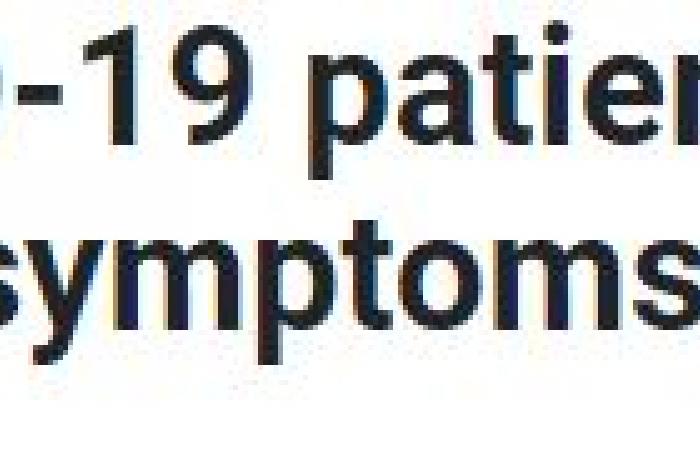 دراسة تكشف معاناة  8 من كل 10 مرضى مصابين بـ COVID-19 من أعراض عصبية