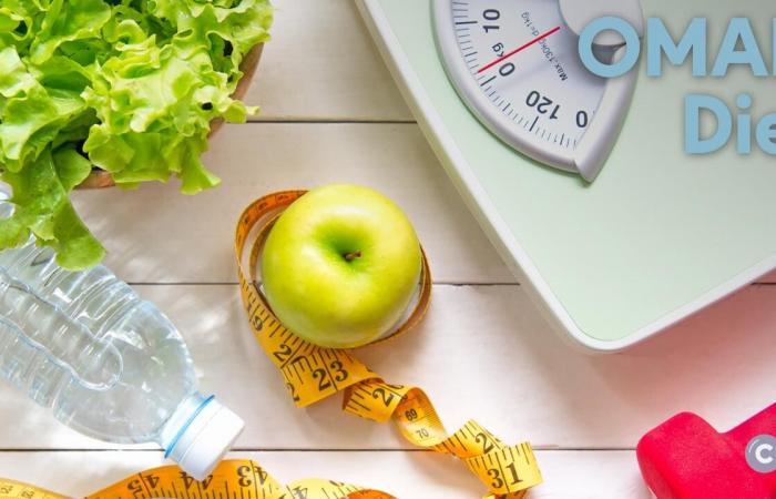 تعرف على فوائد وأضرار ريجيم الوجبة الواحدة.. هل يساعد فى إنقاص الوزن على المدى الطويل؟