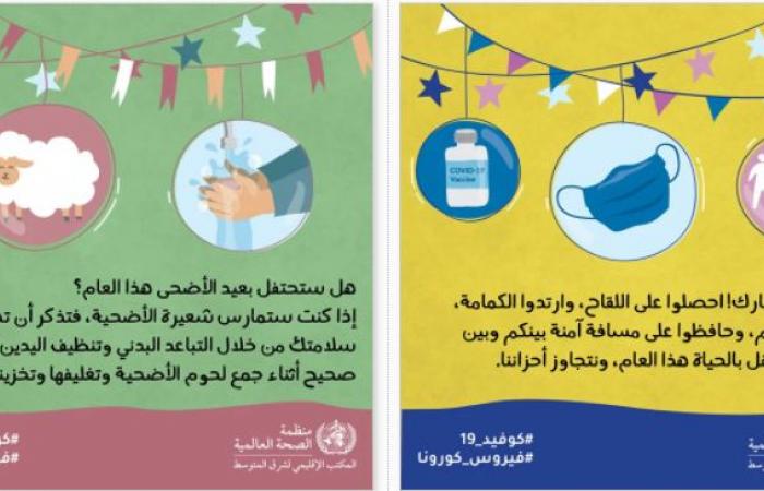 الصحة العالمية تقدم 13 نصيحة لتجنب الإصابة بعدوى كورونا خلال عيد الأضحى