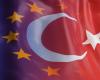 اليونان تطلب إدراج سلوك تركيا على أجندة الاتحاد الأوروبي