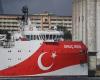 سفينة تركيا على طاولة الأوروبي.. "قرار أنقرة يقود لتوتر جديد"