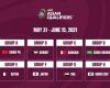 رسمياً.. السعودية تستضيف مباريات المجموعة الرابعة